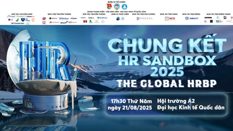 ĐÊM CHUNG KẾT CUỘC THI HR SANDBOX 2025 | THE GLOBAL HRBP